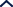 Collapse content